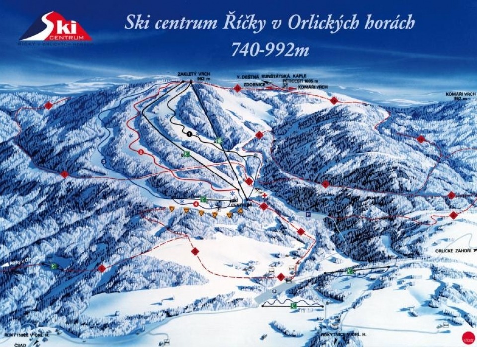 Říčky v Orlických horách - skicentrum